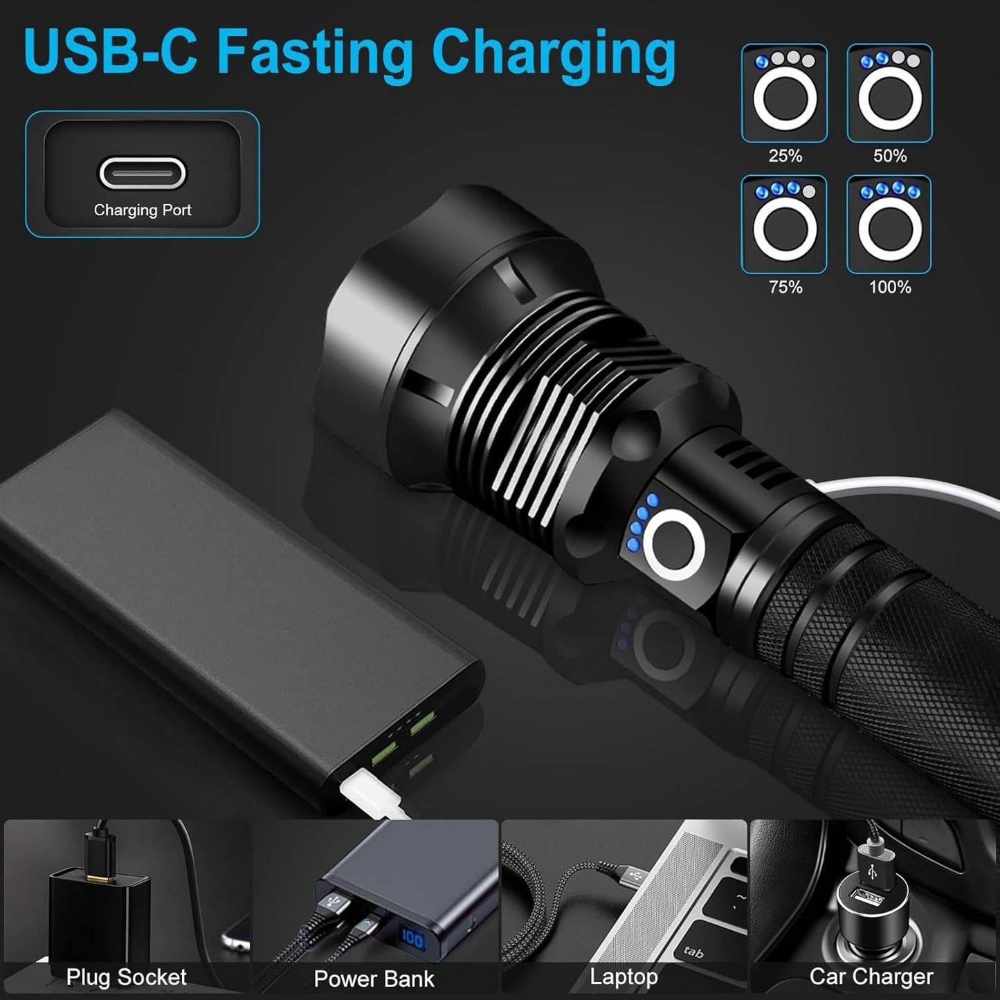 Super Bright Powerful LED Flashlight Torch P90 Rechargeable Zoomable