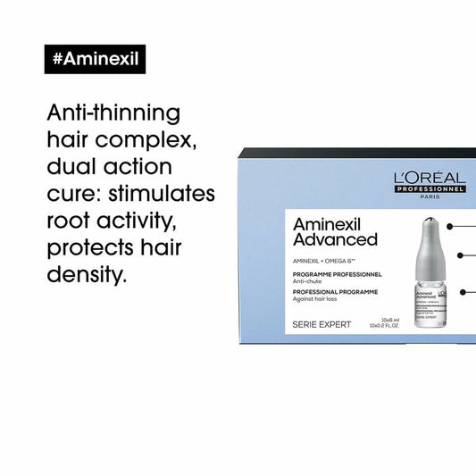 Anti-Hair Loss Ampoulles L'Oreal Professionnel Paris AMINEXIL ADVANCED