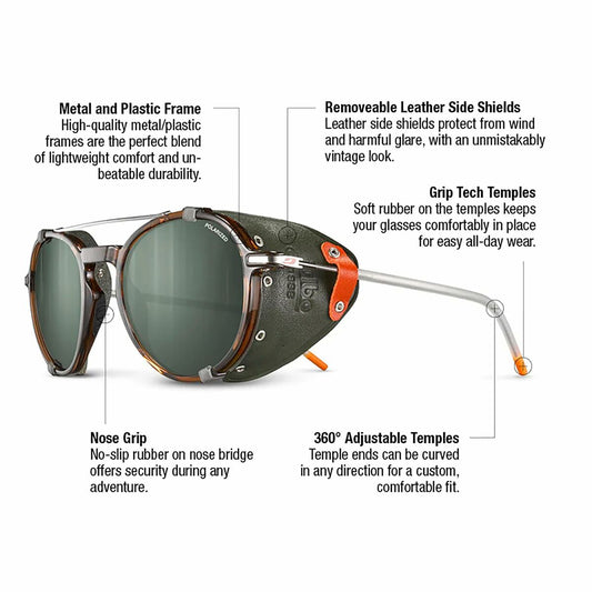 Sunglasses Julbo LEGACY Polarized 3