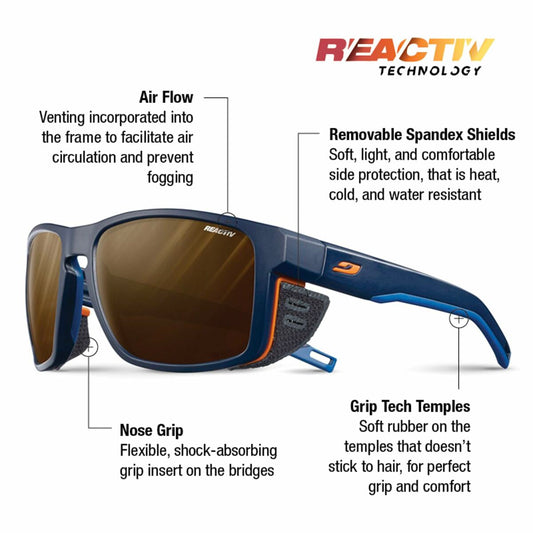 Sunglasses Julbo SHIELD Blue