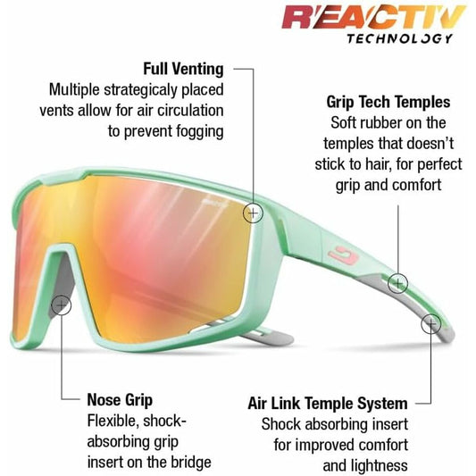 Sunglasses Julbo Fury MATT Green