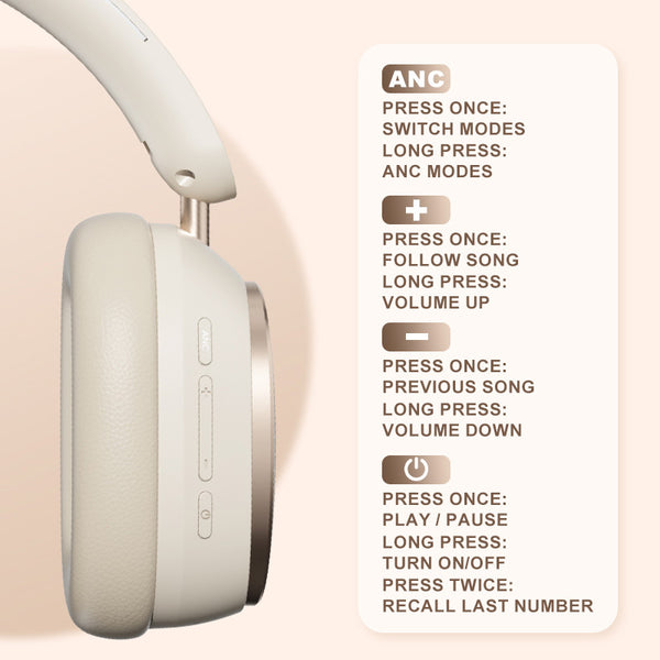 M12 ANC Bluetooth Headphones