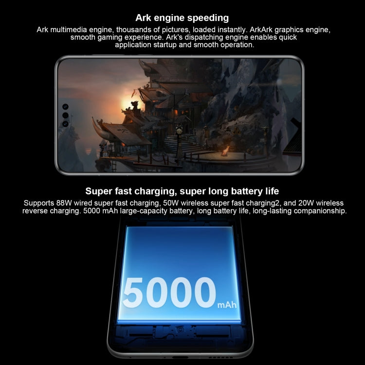 HUAWEI Mate 60 Pro+, 16GB+1TB, Screen Fingerprint Identification, 6.82 inch HarmonyOS 4.0 Kirin 9000S Octa Core up to 2.62GHz, NFC, OTG, Not Support Google Play(White)