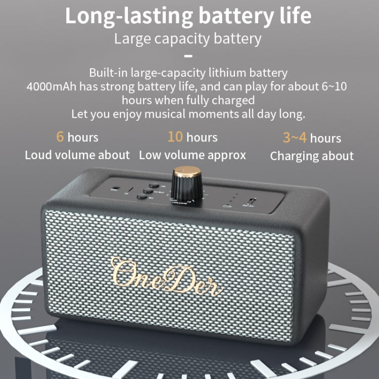 Haut-parleur Bluetooth sans fil Oneder D3 Rétro en cuir 30W à double unité (Cyan)