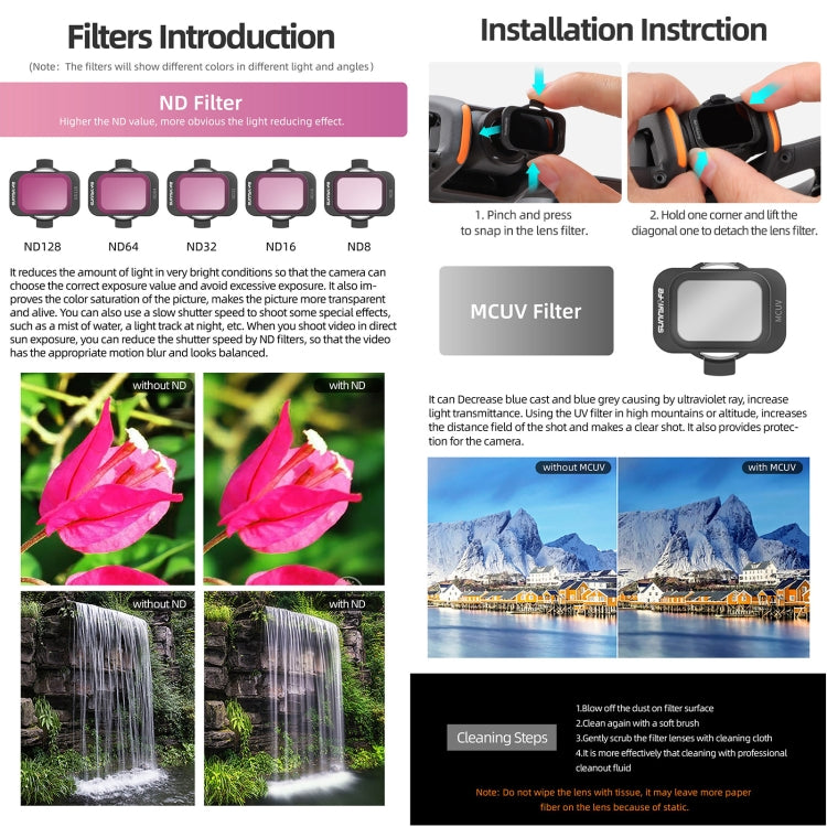 For DJI Avata 2 Sunnylife Camera Lens Filter, Filter:4 in 1 MCUV ND8/16/32