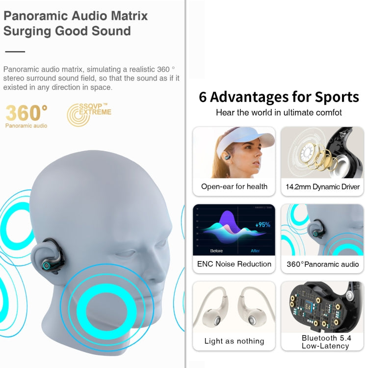 Hileo HI76 Sport Air Conduction Bluetooth Noise Reduction Headphones(White)