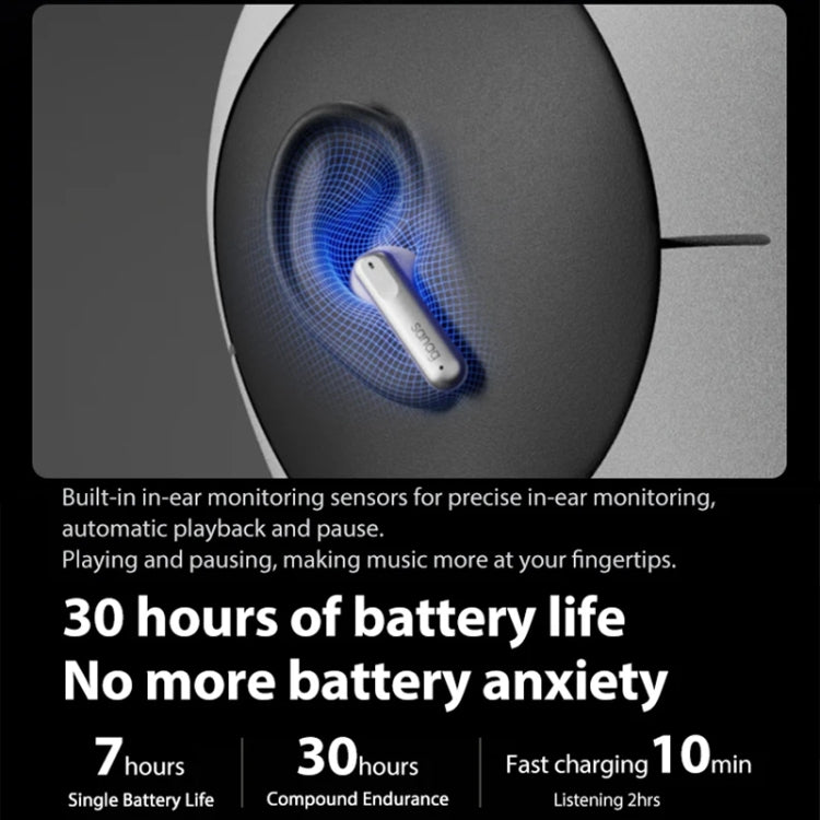 Sanag T51S TWS ANC Noise Reduction Wireless Bluetooth Earphone(White)