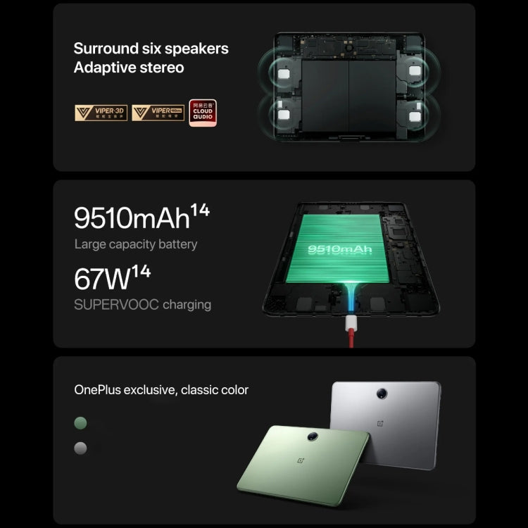 OnePlus Pad Pro 12.1 inch Tablet PC, 12GB+256GB, ColorOS 14.1 Qualcomm Snapdragon 8 Gen3 Octa Core(Gray)