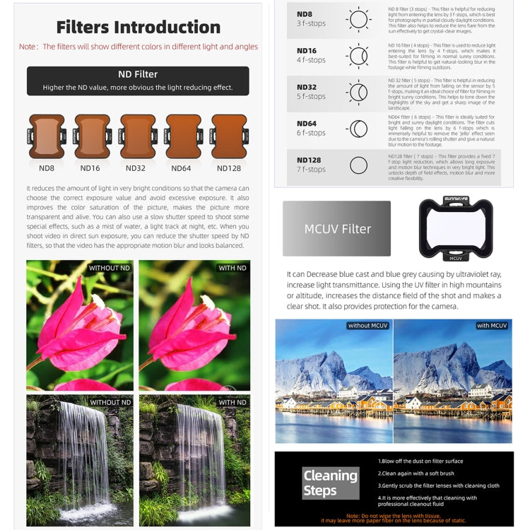 For DJI Avata 2 Sunnylife Camera Lens Filter, Filter:6 in 1 MCUV ND8/16/32/64/128