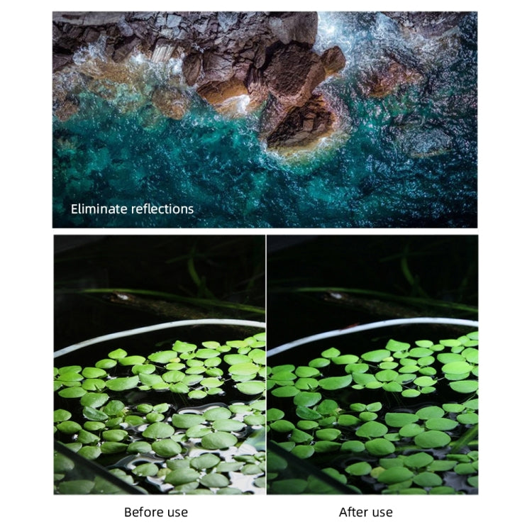 For DJI Neo STARTRC Drone Lens Filter, Lens:CPL ND8/16/32