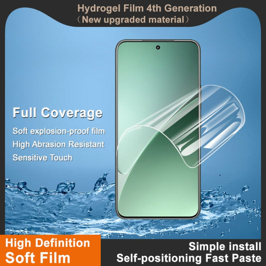 For Xiaomi 15 Pro imak 4th Generation Full Coverage Screen Hydrogel Film Protector