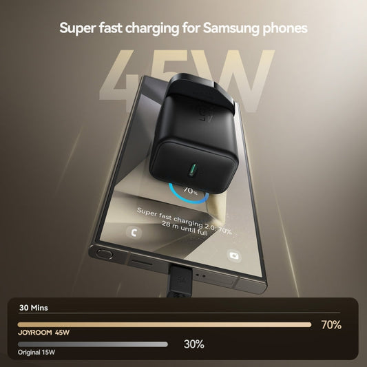 JOYROOM JR-TCG13 45W GaN USB-C Black Super Fast Charger
