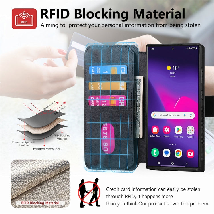 Pour Samsung Galaxy S22 Ultra 5G ÉtuiCoque de téléphone en cuir rétro anti-RFID et MagSafe (noir)
