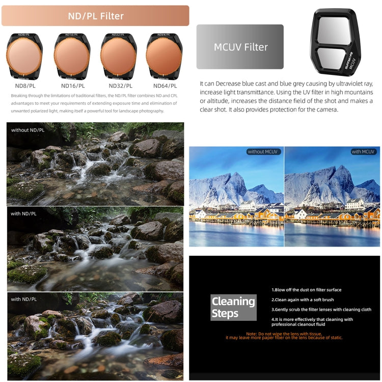 Pour filtre d'objectif d'appareil photo DJI Air 3S Sunnylife, filtre : CPL
