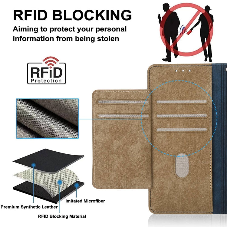 For Samsung Galaxy S22 Ultra 5G POLA Dual-color Zipper Wallet RFID Leather Phone Case(Yellow Blue)