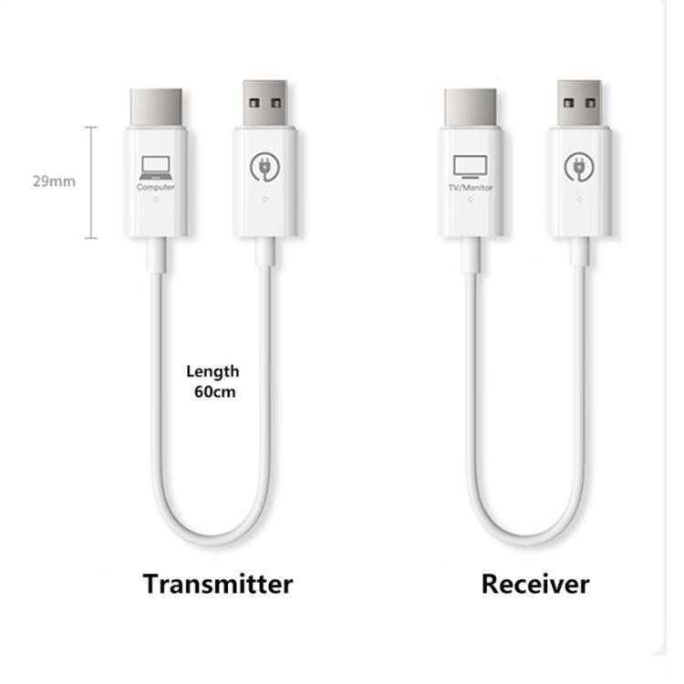 Measy AM18051 HDMI Wireless Transmitter Receiver Screen Mirroring Cable(White)