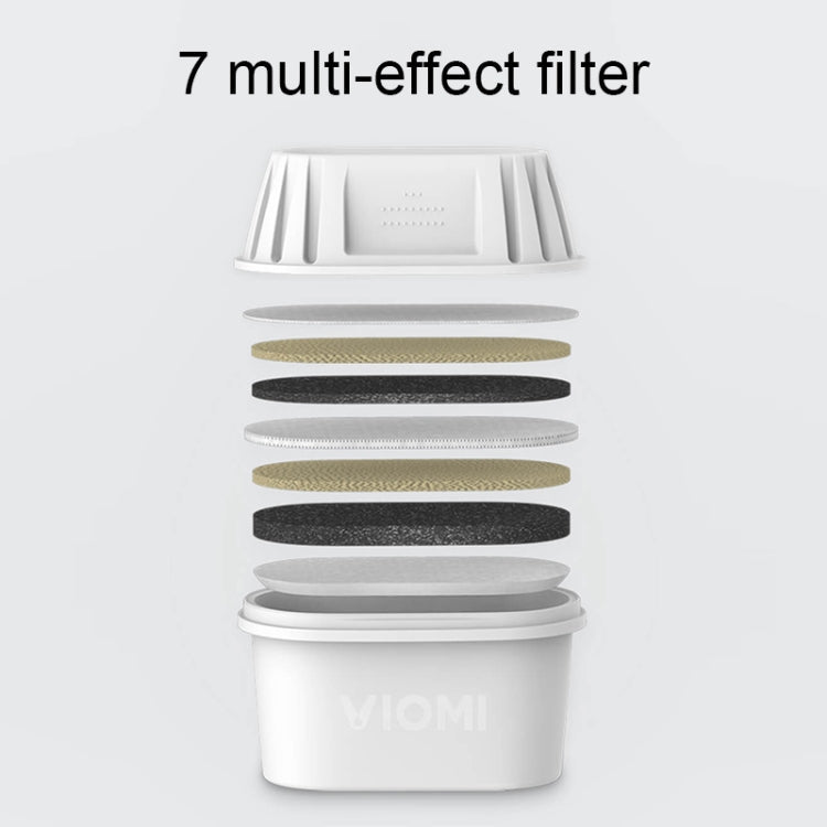 3 PCS Original Xiaomi Youpin Viomi Replacement 7 Layers Multi-purpose Filters for Viomi Water Filter Dispenser Kettle (HC0915 / HC0916)