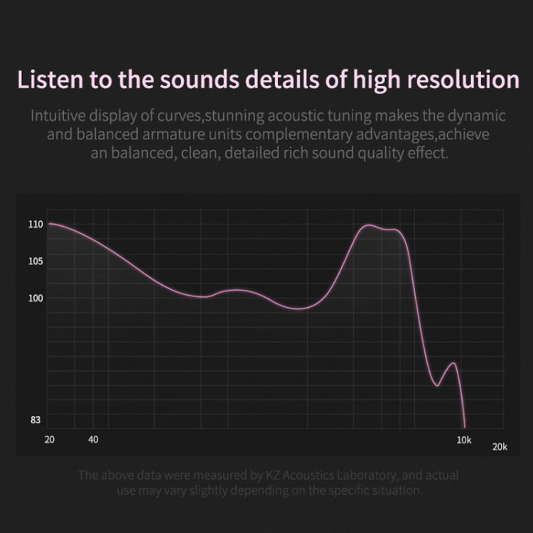 KZ ZSN Cercle Fer Mobile Fer Quadri-Cœur Filaire Contrôle Intra-Auriculaire Écouteur HiFi Bass Mega sans Micro (Violet)