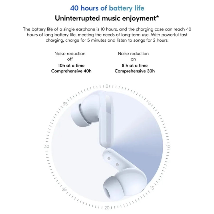 Original Xiaomi Redmi Buds 5 Wireless Bluetooth Earphone (White)