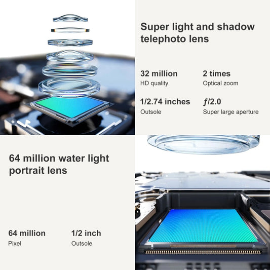 OPPO Reno10 5G, 8GB+256GB, 64MP Camera, Triple Back Cameras, Screen Fingerprint Identification, 6.7 inch ColorOS 13.1 / Android 13 Qualcomm Snapdragon 778G Octa Core up to 2.4GHz, Network: 5G, NFC, OTG (Blue)