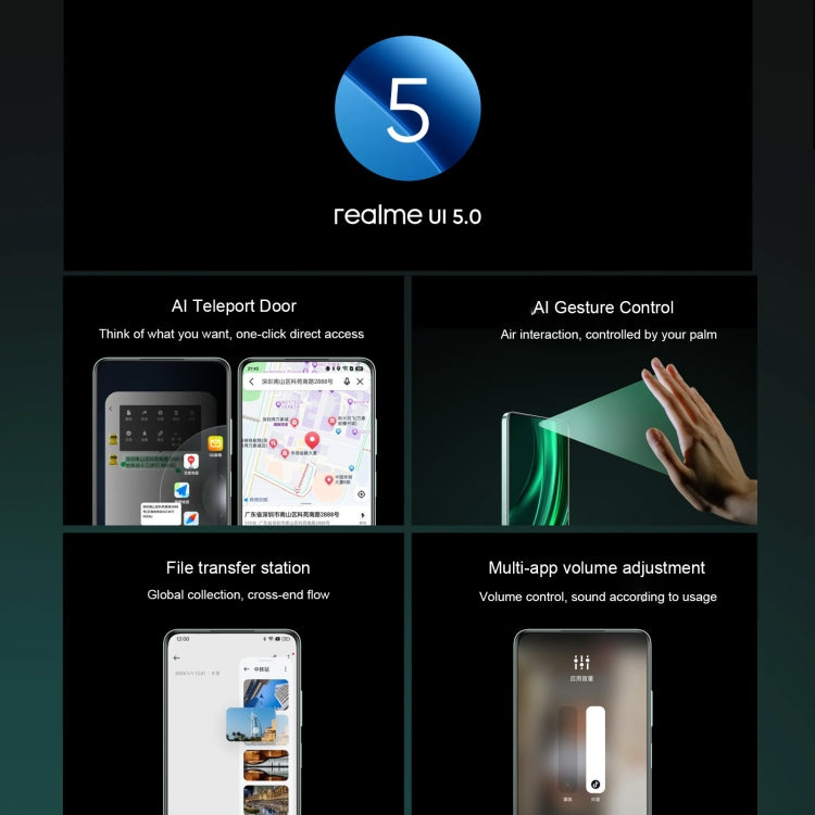 Realme 13, 12 Go+512 Go, Identification latérale par empreinte digitale, 6,72 pouces Realme UI 5.0 Dimensity 6300 5G Octa Core, Réseau : 5G (Vert)