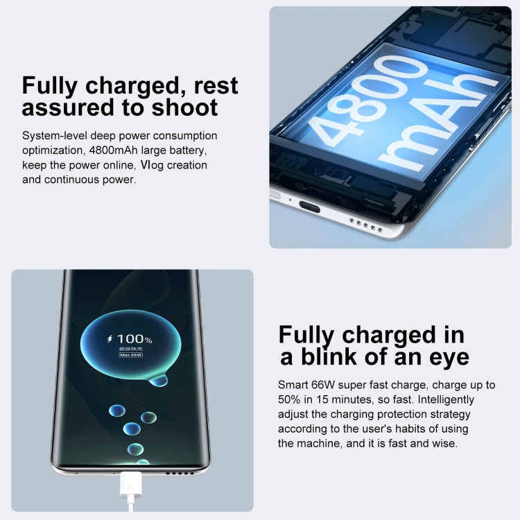 Honor 60 Pro 5G TNA-AN00, 108MP Cameras, 8GB+256GB, China Version