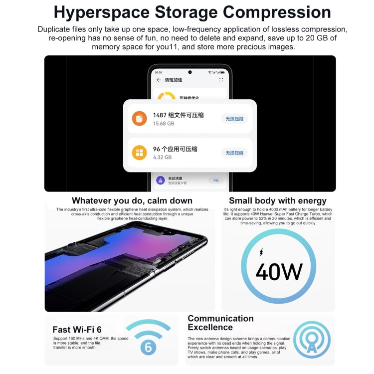 HUAWEI Pocket S 128GB BAL-AL60, 40MP Camera, China Version, Dual Back Cameras, Side Fingerprint Identification, 6.9 inch + 1.04 inch HarmonyOS 3.0 Snapdragon 778G Octa Core up to 2.42GHz, Network: 4G, OTG, NFC, Not Support Google Play(Mint Green)