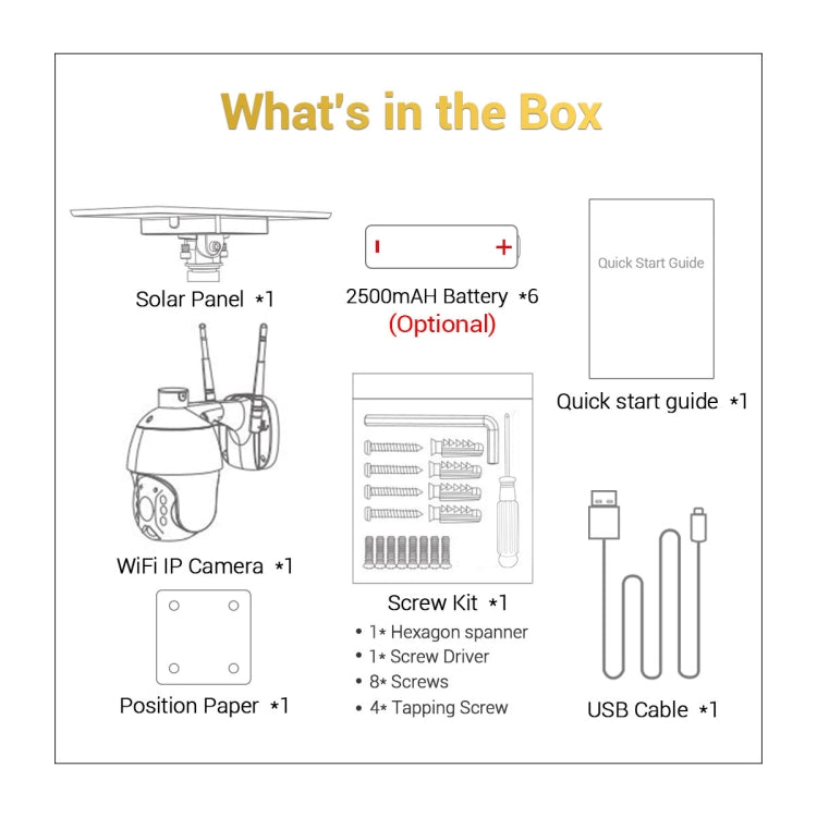 Caméra IP solaire WiFi étanche ESCAM QF280 HD 1080P IP66 sans batterie, prise en charge de la vision nocturne / détection de mouvement / carte TF / audio bidirectionnel (blanc)