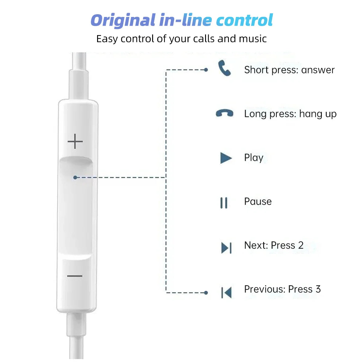 Type C Wired Earphones For Apple iPhone 15 Pro Max In-Ear With Mic For Sumsung Onepuls Xiaomi Redmi Huawei USB C Music Earpbuds