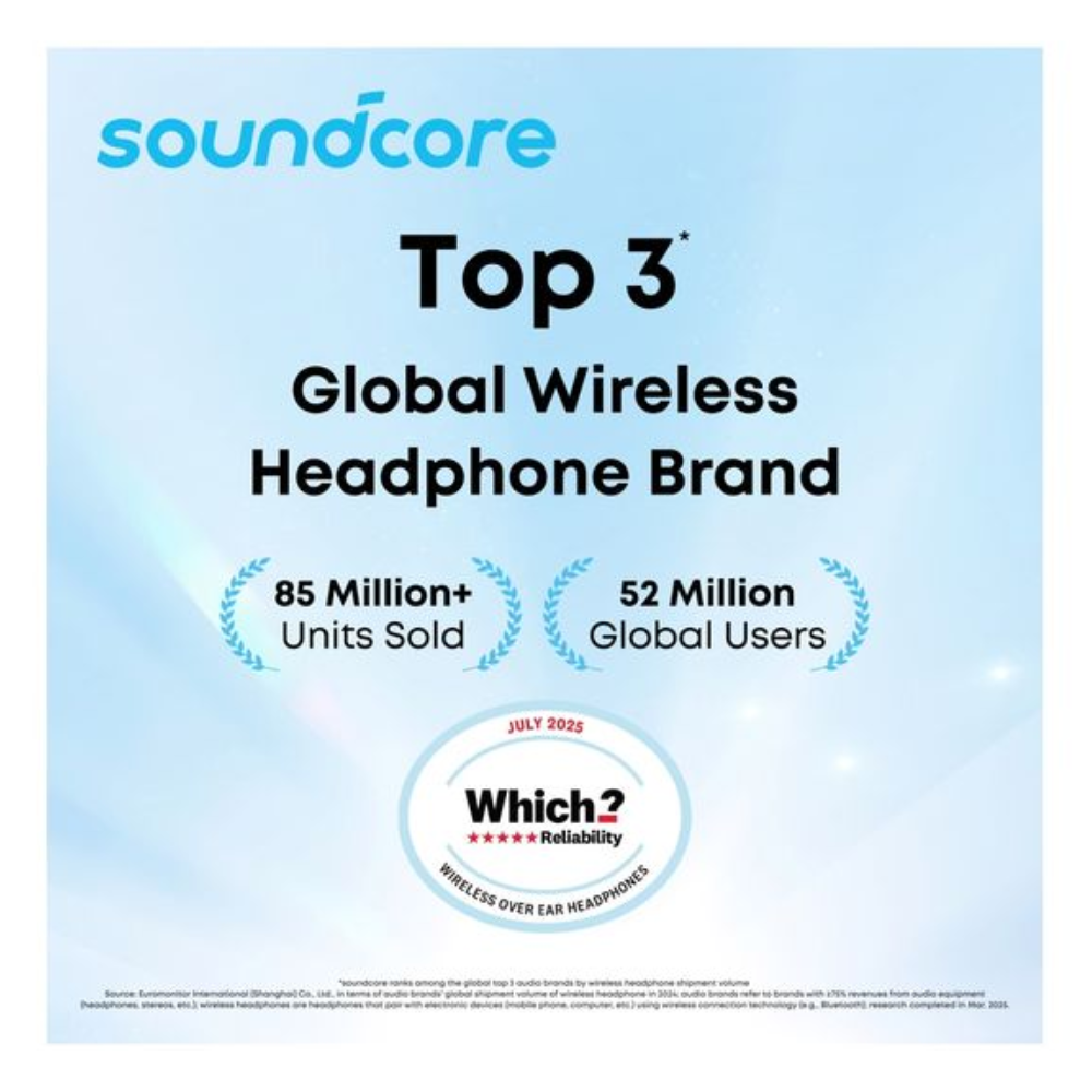 SOUNDCORE Q21I HYBRID FOLDABLE HEADPHONES BLACK