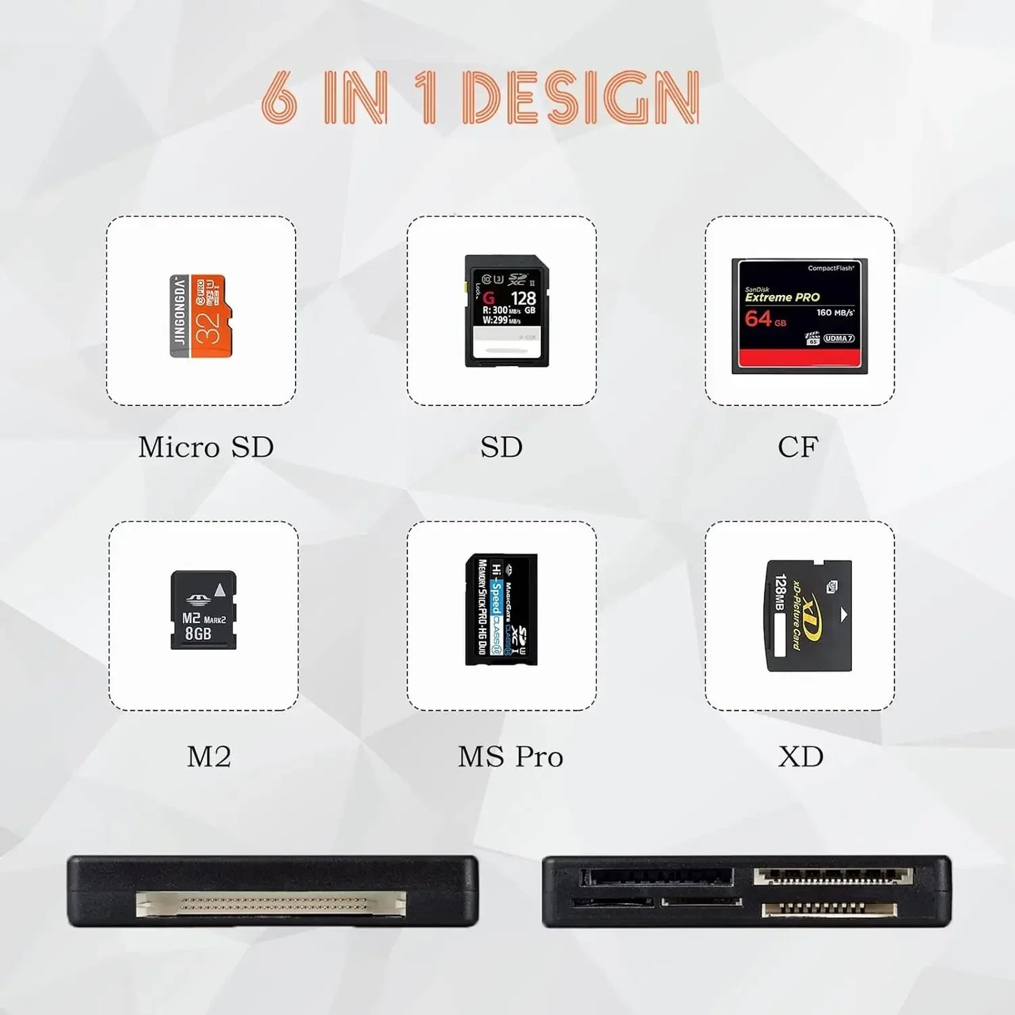 All In One Memory Card Reader USB External Cardreader SD SDHC Mini Micro M2 MMC XD CF Reader For MP3, Digital Camera