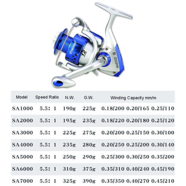 YUMOSHI SA Series Spinning Reel Plastic Head Fishing Reel Fishing Rod Reel, Specification: SA4000