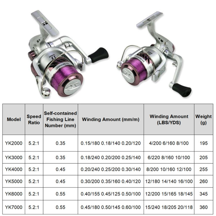 YUMOSHI YK Series Plastic Plating Fishing Line Reel, Specification: YK6000