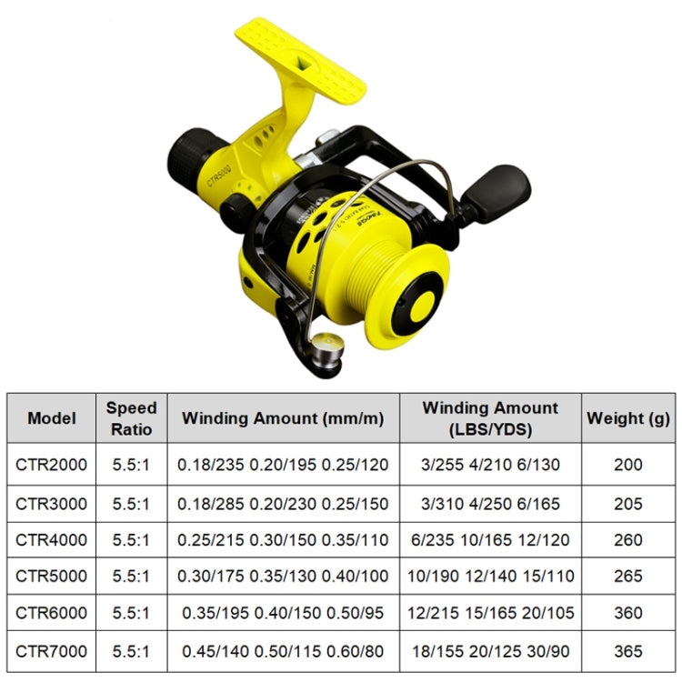YUMOSHI CTR2000 Casting Rod Spinning Wheel Plastic Head Fishing Line Reel