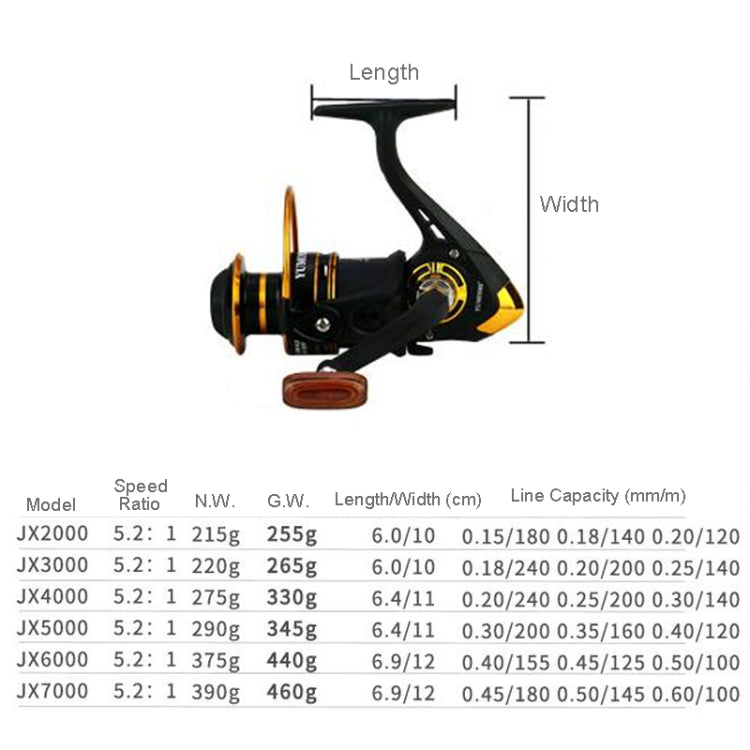 YUMOSHI JX3000 Metal Spinning Fishing Reel