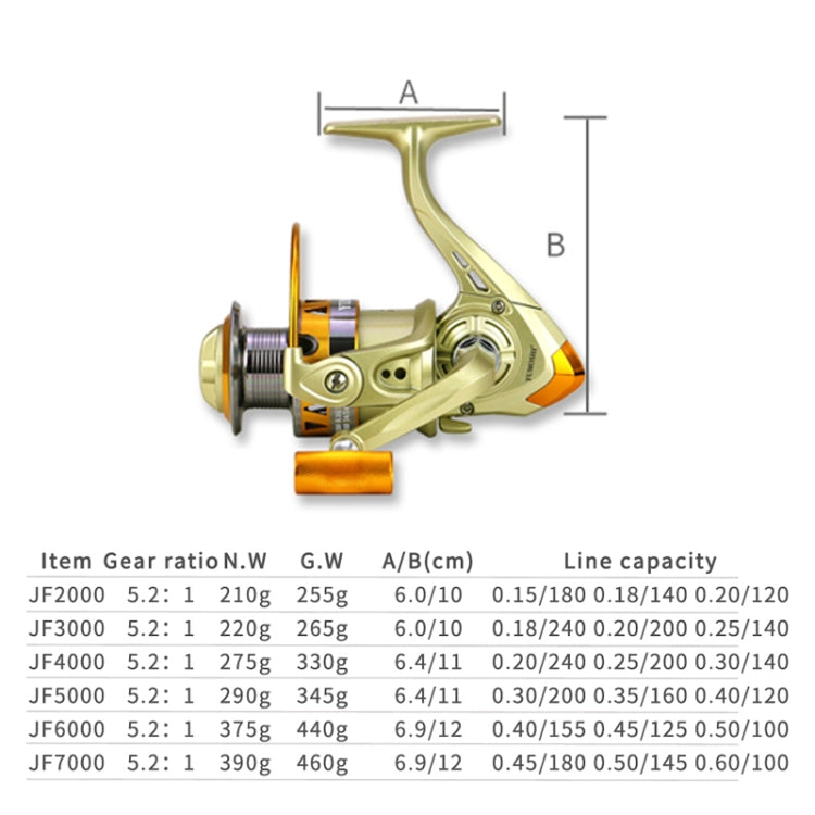 YUMOSHI JF3000 Spinning Fishing Reel 5.2:1 Gear Ratio Metal Spool Saltwater Fishing Tools