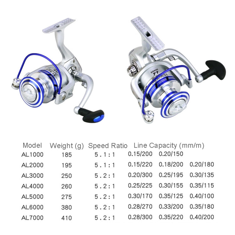 YUMOSHI AL5000 Metal Head Fish Line Wheel
