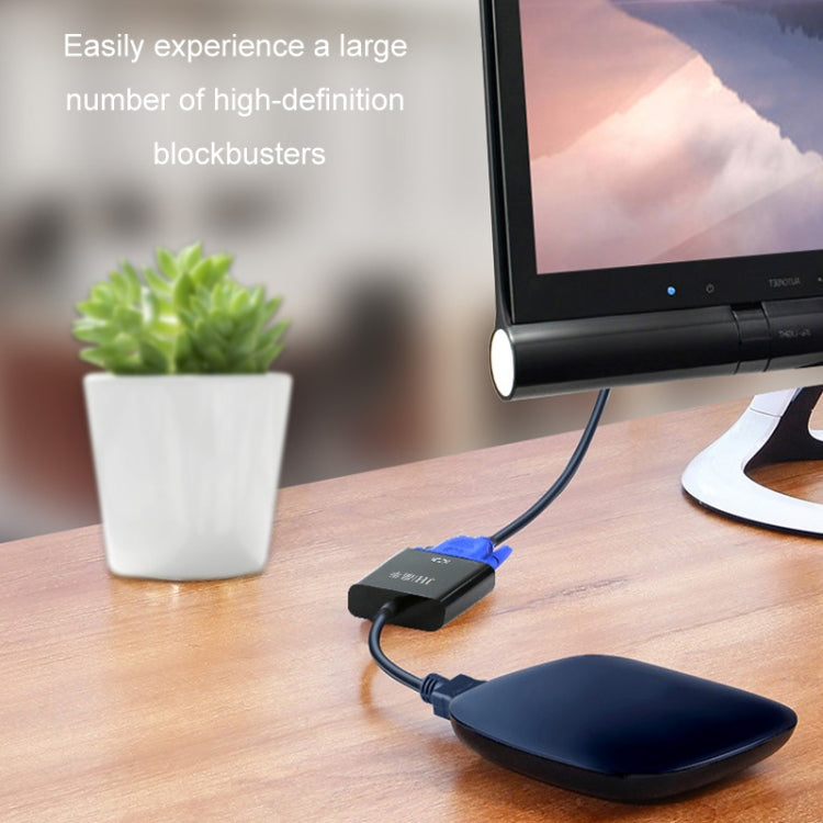 JINGHUA Câble adaptateur HDMI vers VGA Convertisseur vidéo pour ordinateur portable, Couleur : Blanc sans audio
