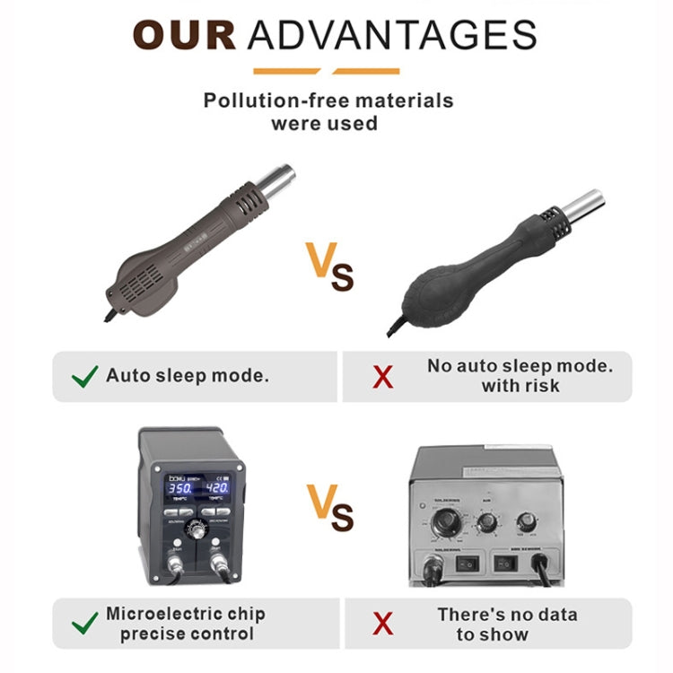 BAKU BA-898D+ T12 Solder Station Adjustable Temperature Electric Digital Soldering Iron For Phone Repair US Plug 110V