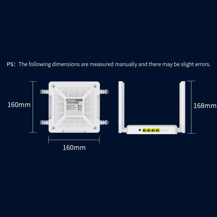 COMFAST CF-WR630AX 3000Mbps Dual-Band WiFi6 MESH Router 4x5dBi Antenna US Plug