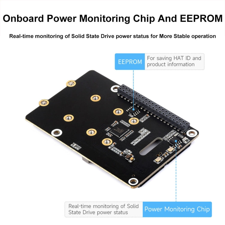 Waveshare Pour Raspberry Pi 5 Adaptateur PCIe vers M.2 2 canaux Type B Protocole NVMe (27710)