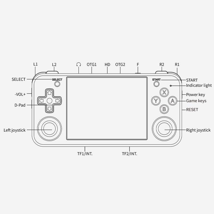 ANBERNIC RG35XXH Open Source Wireless Handheld Game Console, Memory: Standard+128G(Black)