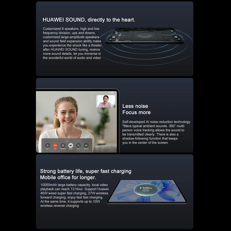 HUAWEI MatePad Pro 12.6 inch 2022 WiFi WGRR-W09 8GB+128GB, HarmonyOS 3 Hisilicon Kirin 9000E Octa Core, Support Dual WiFi / BT / GPS, Not Support Google Play(Black)