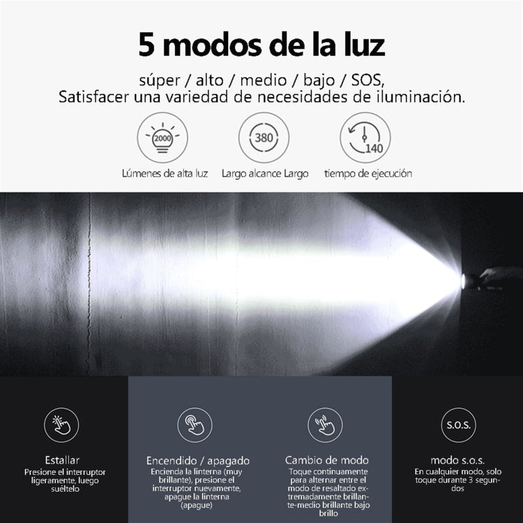 Nextool Rechargeable IPX7 Waterproof Flashlight