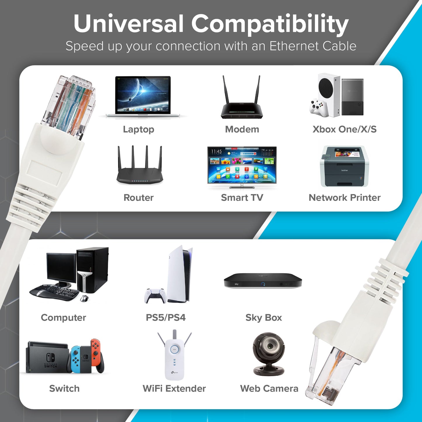 Câble Ethernet LAN UTP CAT6 RJ45 Maplin