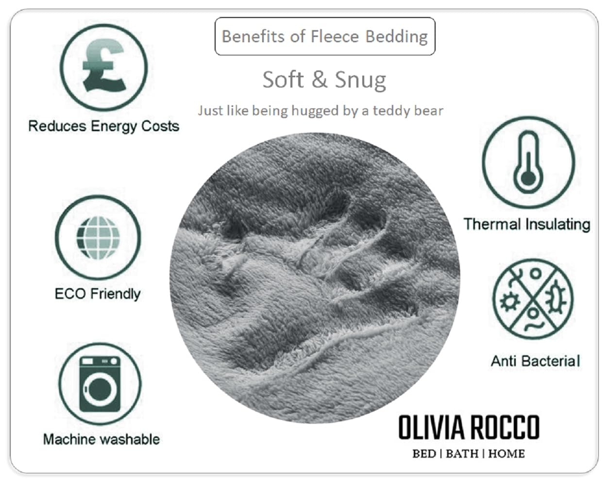 Parure de lit réversible imprimé feuilles en polaire Teddy, polaire Sherpa ultra douce pour lits simples, doubles ou King Size, par OLIVIA ROCCO