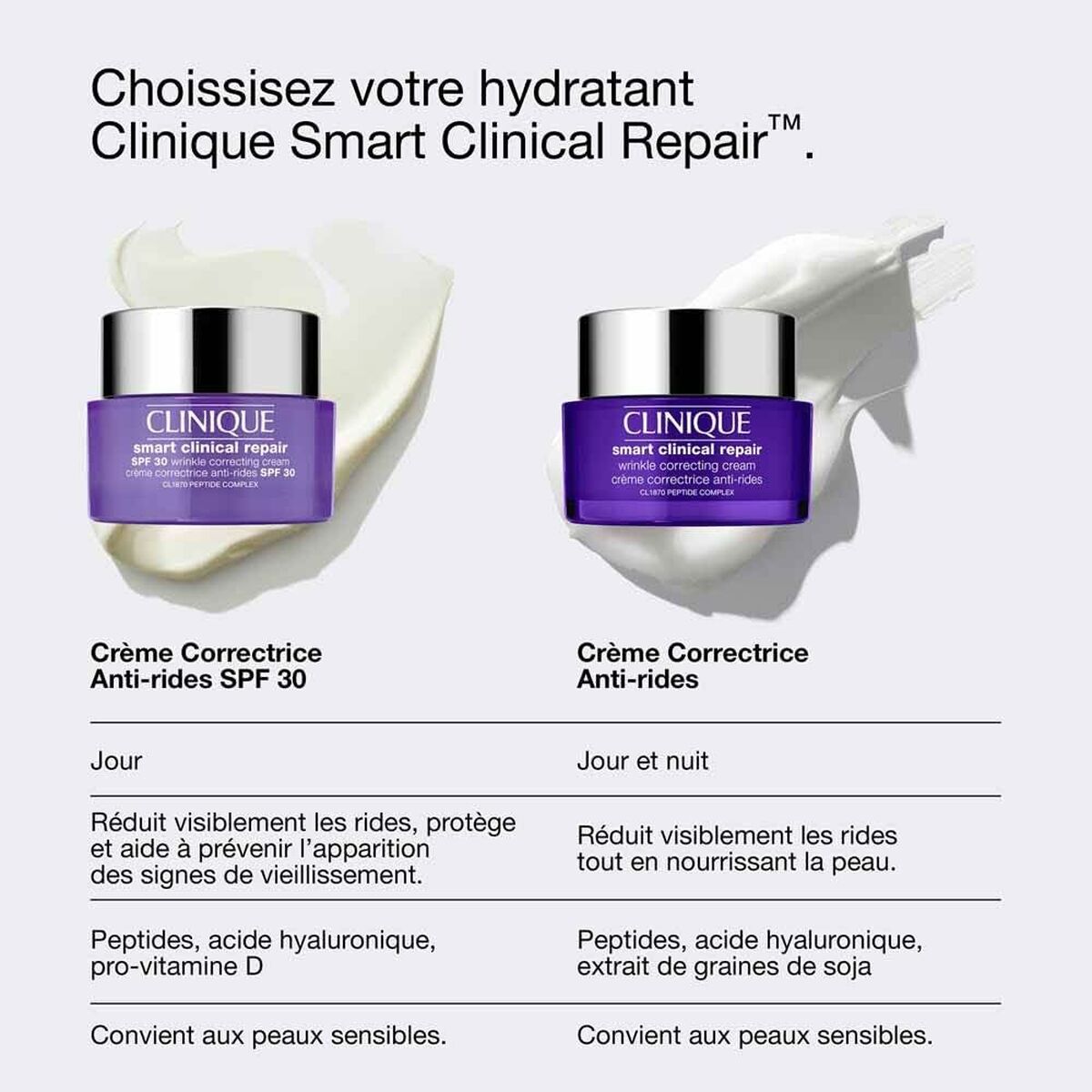 Anti-Wrinkle Cream Clinique Smart Clinical Spf 30 50 ml