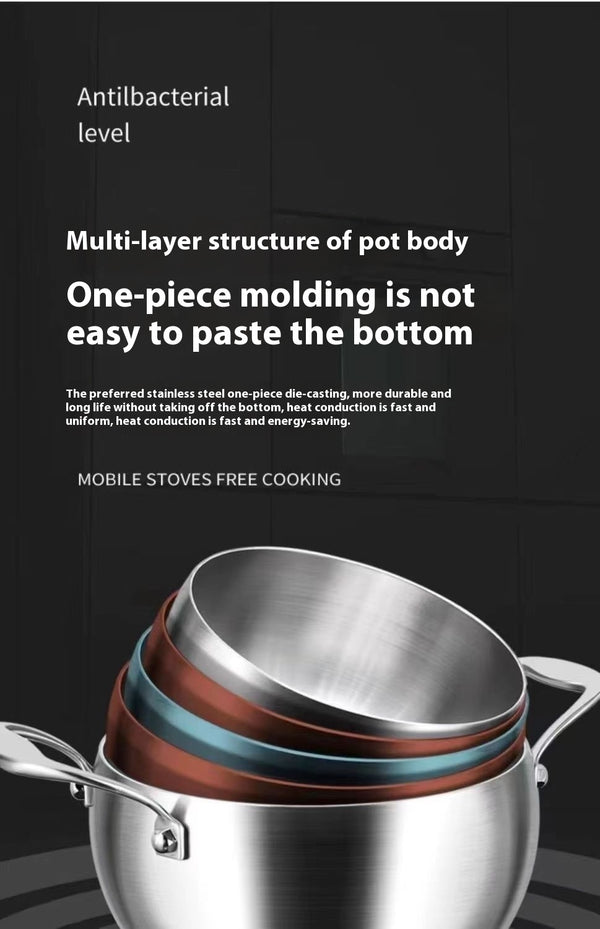 Stainless steel Dual-sided Stockpot
