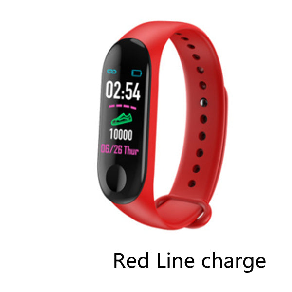 Smart active wrist strap