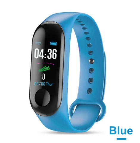 Smart active wrist strap